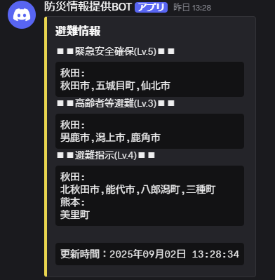 BOTの画像1
