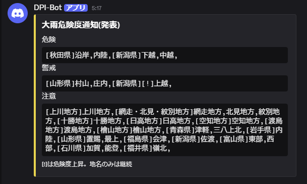 BOTの画像1