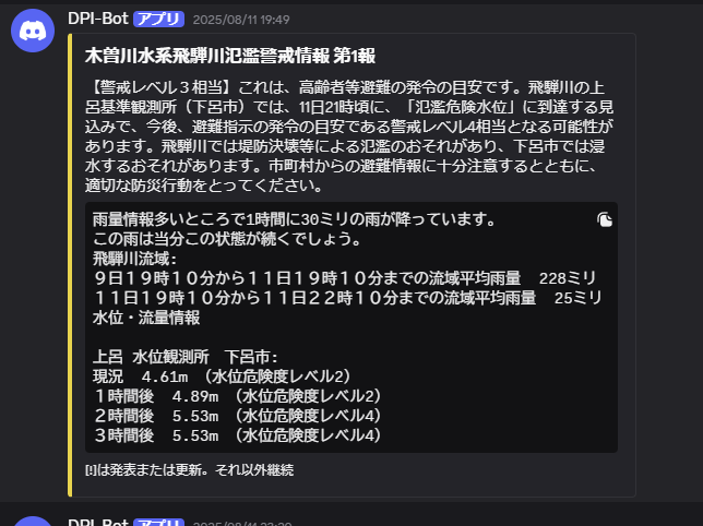 BOTの画像1
