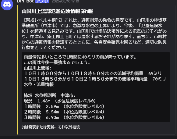 BOTの画像2