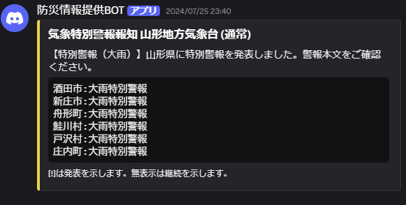BOTの画像2