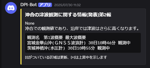 BOTの画像5